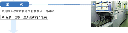 制造工程