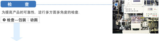 制造工程