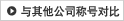 与其他公司称号对比