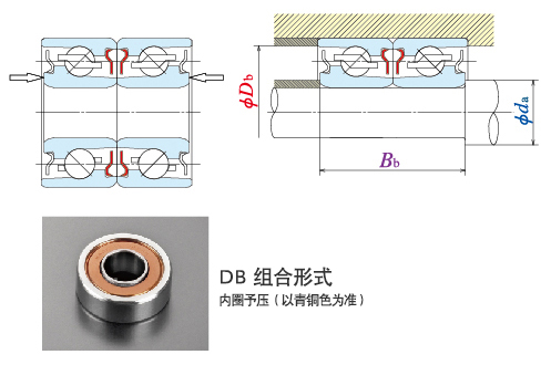 DB