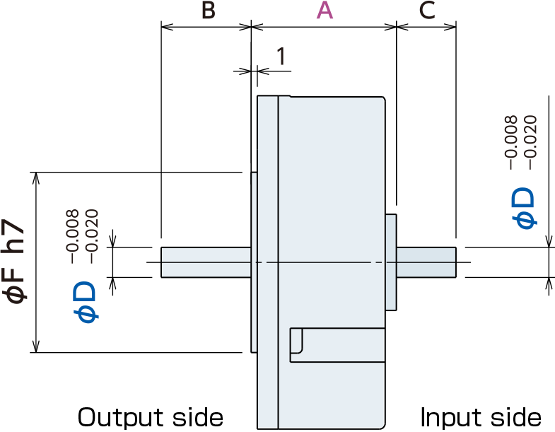 Main dimensions