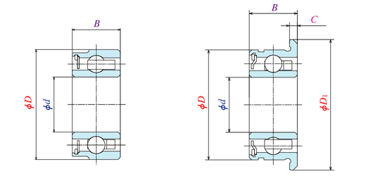 Main dimensions