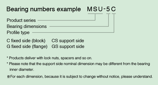 Main dimensions