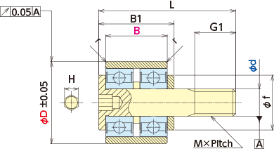 Main dimensions