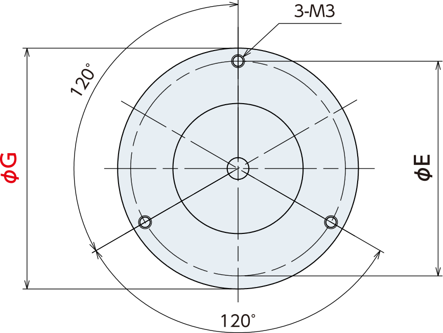 Main dimensions