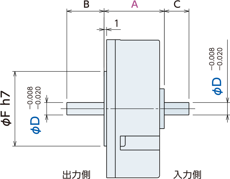 主要寸法図