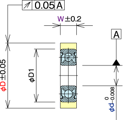 Main dimensions