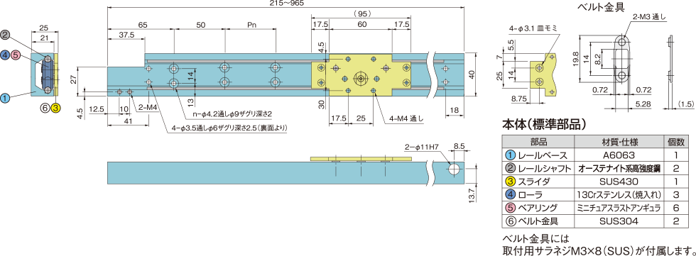 仕様とサイズ